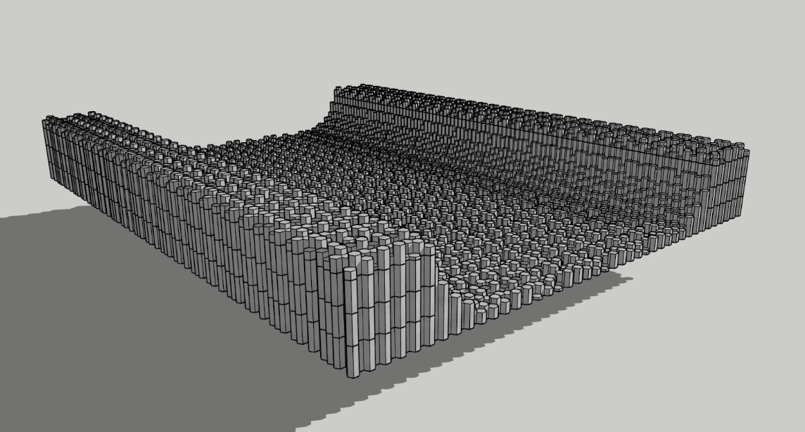 How To Build a (Propane) Fire #4: Trying and failing to Make Radiant Heat